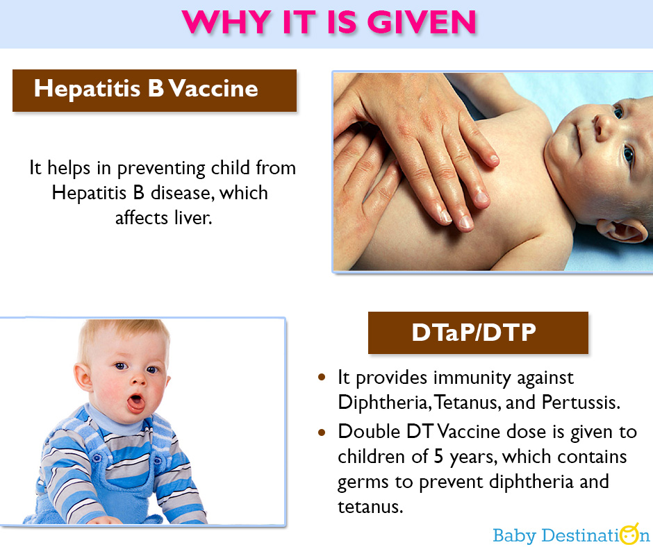 Essential Vaccines For Babies