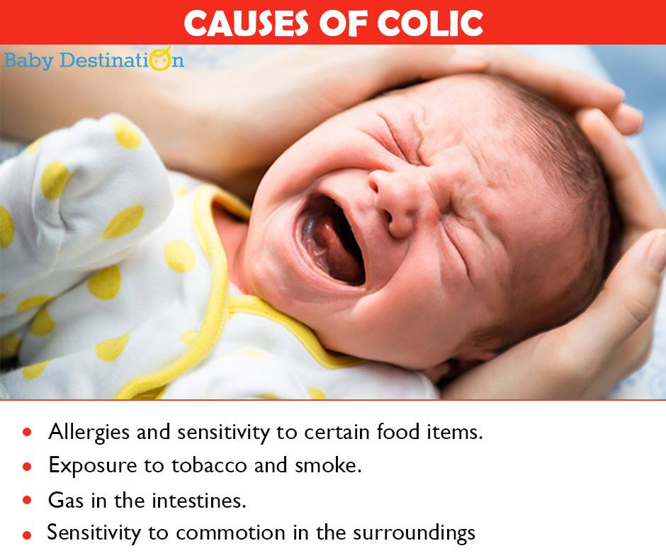 COLIC