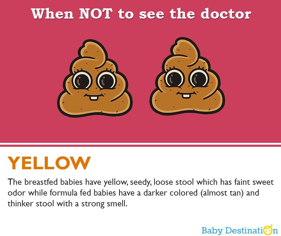 Baby Poop Color & Reason