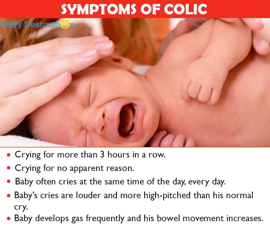 COLIC