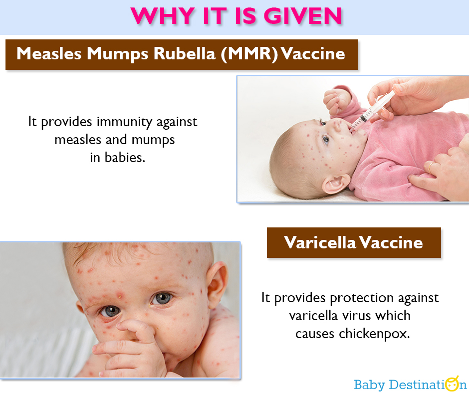 Essential Vaccines For Babies