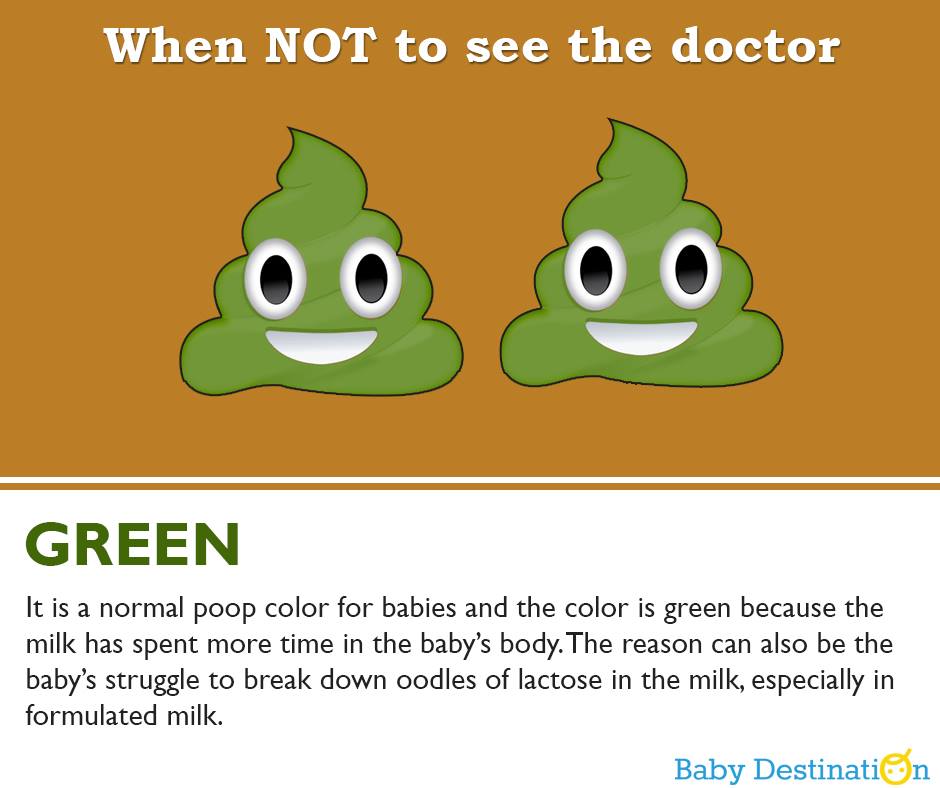 Baby Poop Color & Reason