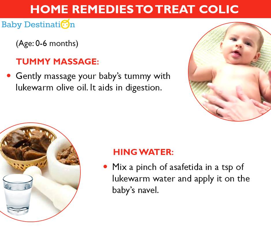 COLIC