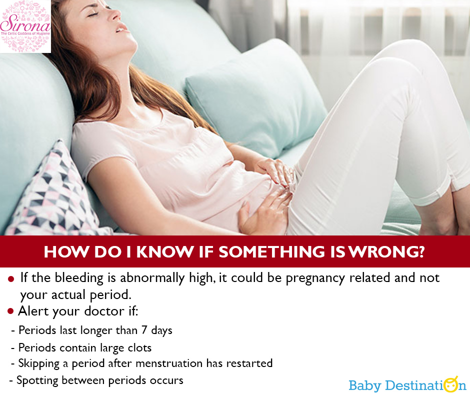 Periods After Pregnancy