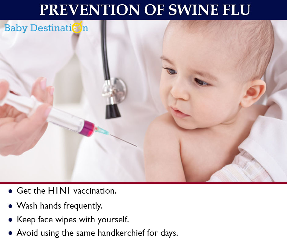 Swine Flu