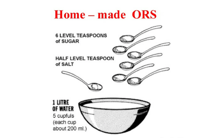 ORS-source-slideshare