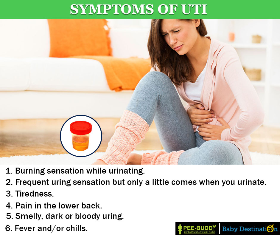 Causes & Prevention Of Urinary Tract Infections (UTI)