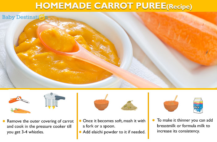 2 Years Baby Food Chart In Urdu