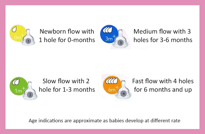 5 Reasons why a baby hiccups?