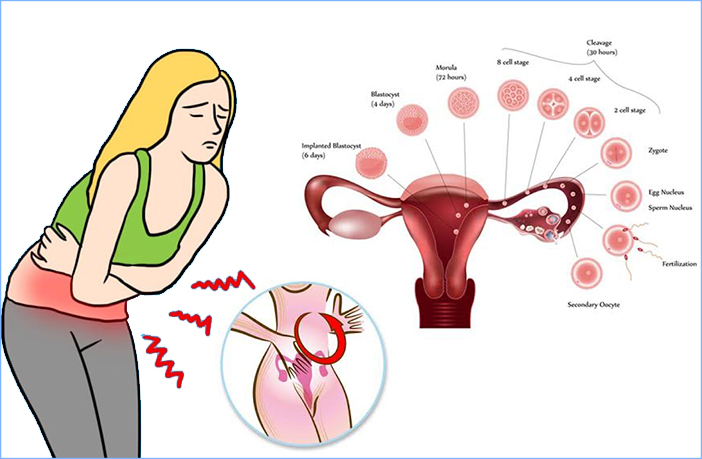 Is menstrual pain normal? Remedies to relieve period pain