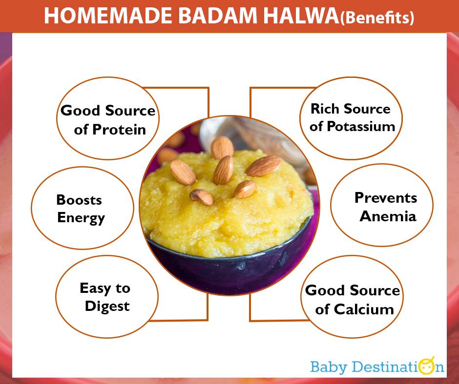 Homemade Badam Halwa