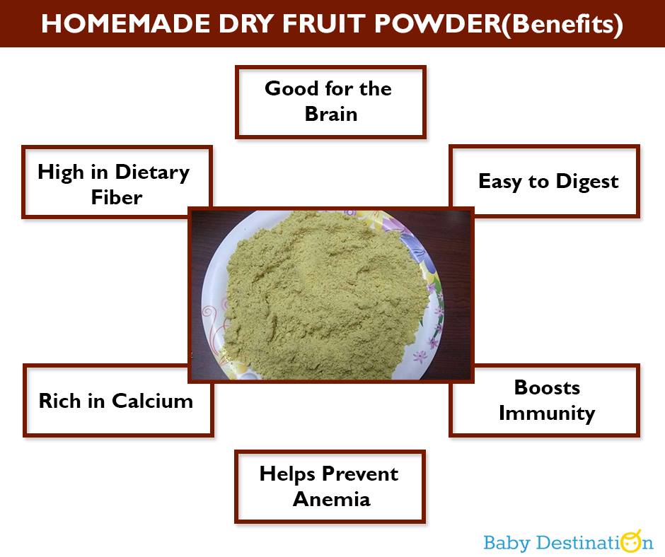 Homemade Dry Fruit Powder