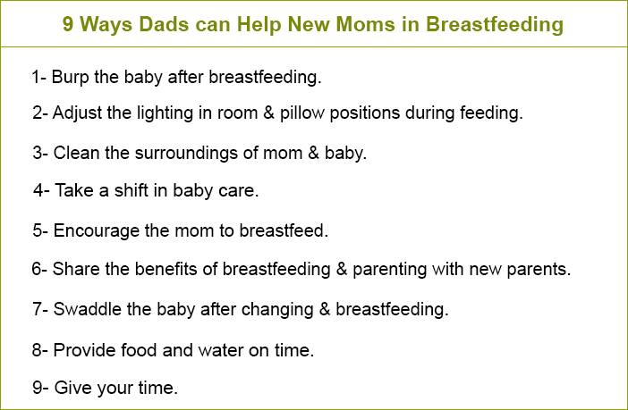 10 Ways Dads can help New Moms in Breastfeeding