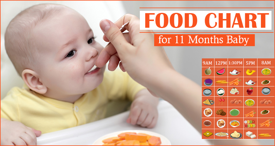 11 Month Baby Food Chart Food Menu With Recipe Indian Baby