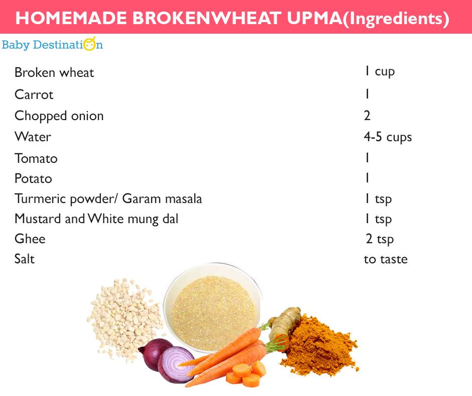 Homemade Brokenwheat Upma