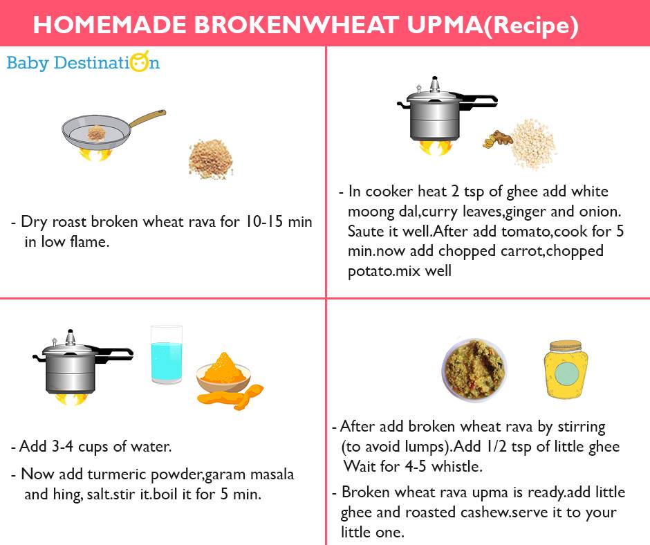 Homemade Brokenwheat Upma