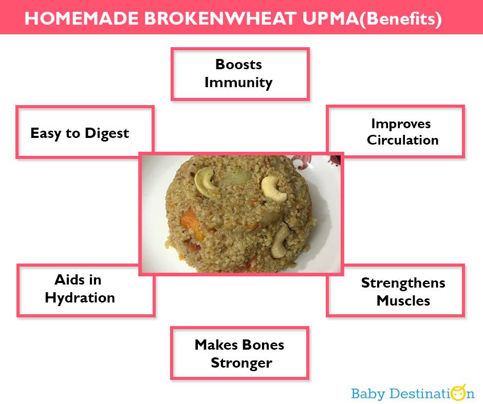 Homemade Brokenwheat Upma