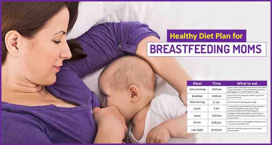Healthy Diet Plan For Breastfeeding Moms