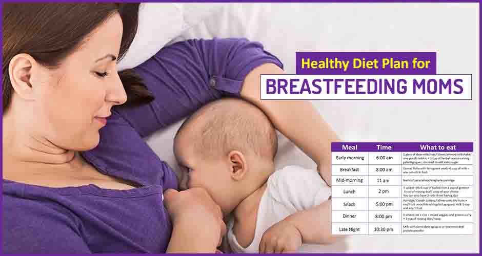 A helpful and complete diet plan for breastfeeding moms