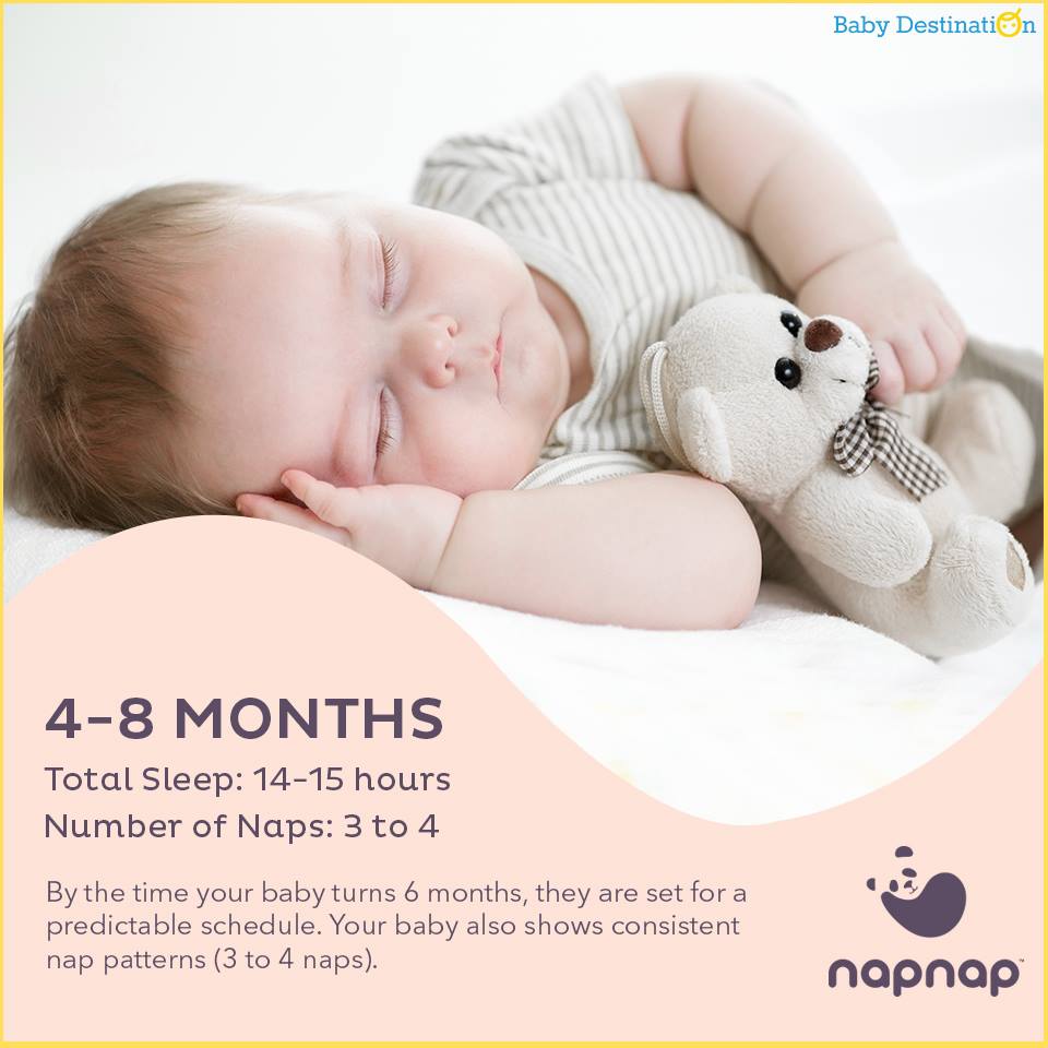 how-much-should-your-baby-nap