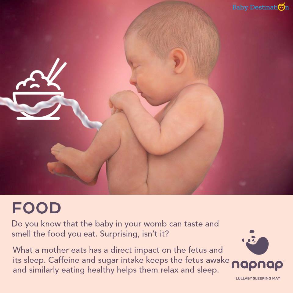 How Do Babies Sleep in the womb