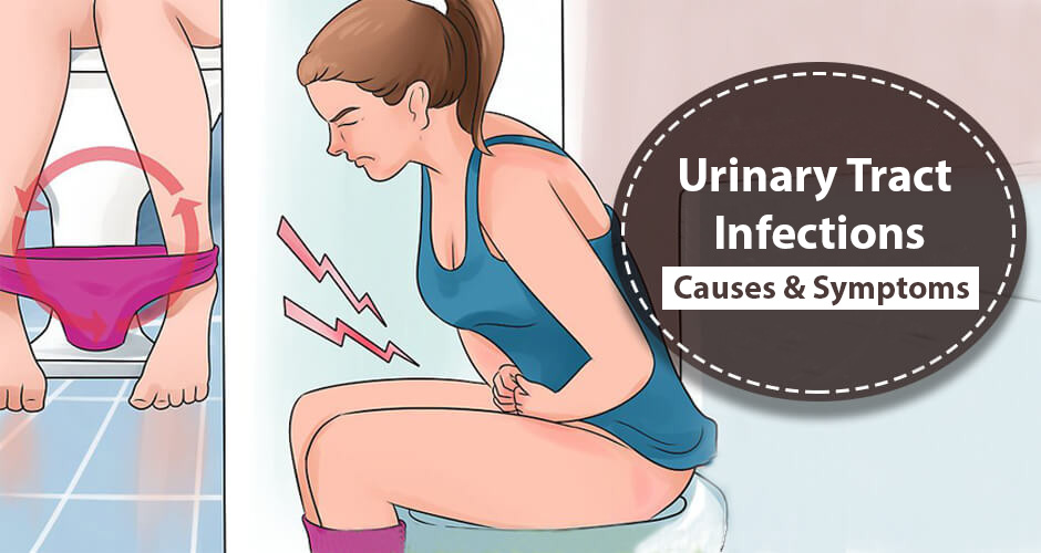 Urinary Tract Infection: Causes & Symptoms