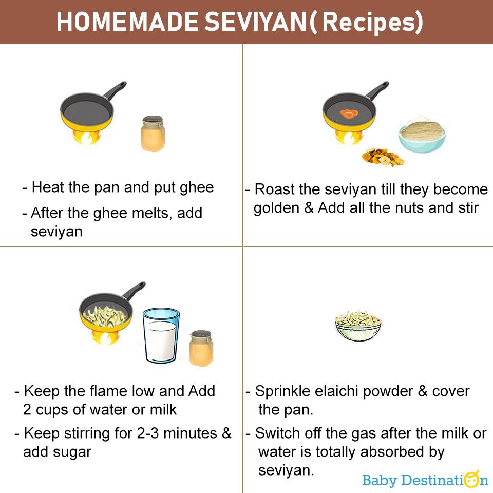 Homemade Seviyan For Kids