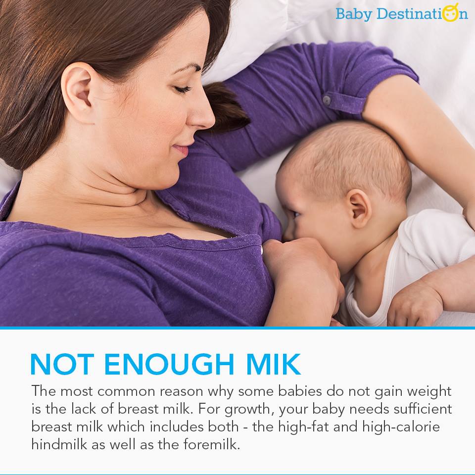 Know Why Your Baby Is Not Gaining Weight