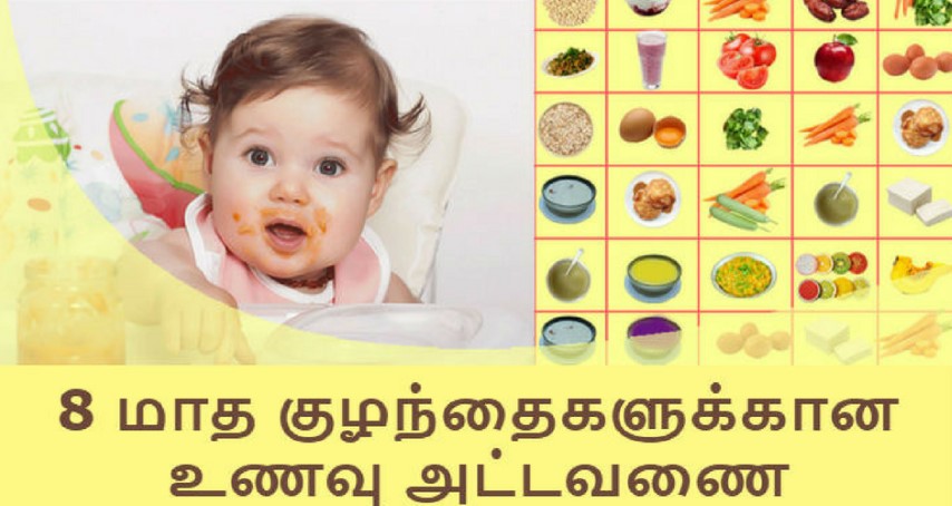 Food Chart For Babies In Tamil