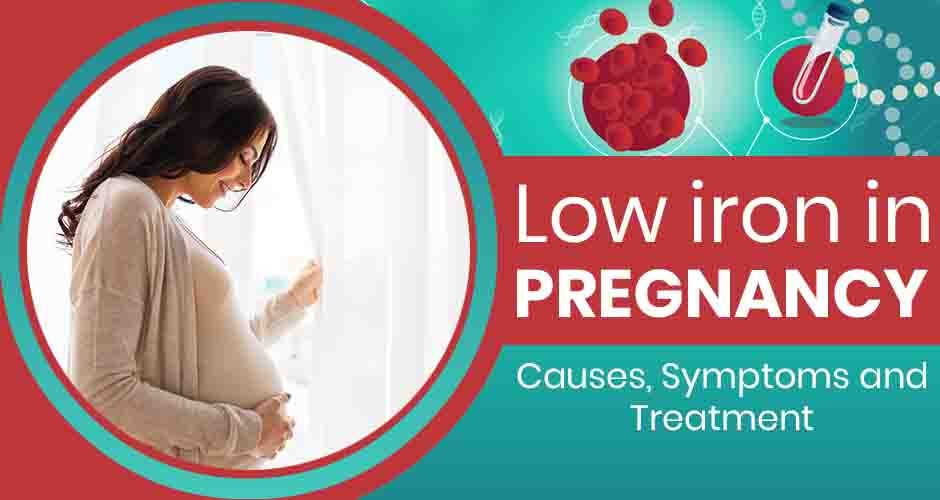 Iron Deficiency In Pregnancy Causes Symptoms And Treatment