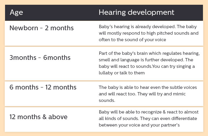 baby-hearing-development-everything-you-need-to-know