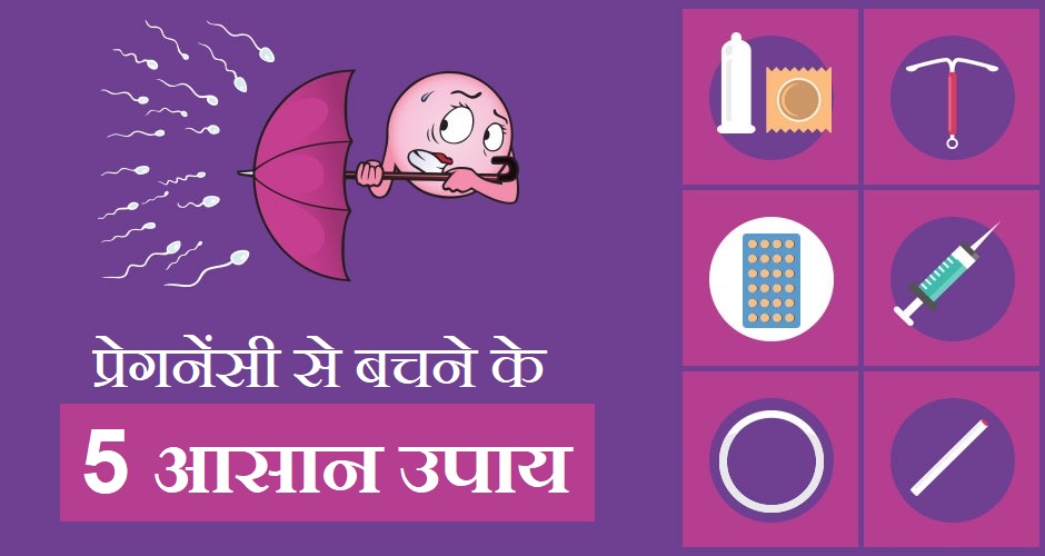 5 Most Effective contraception Methods in Hindi, प्रभावी गर्भनिरोधक उपाय
