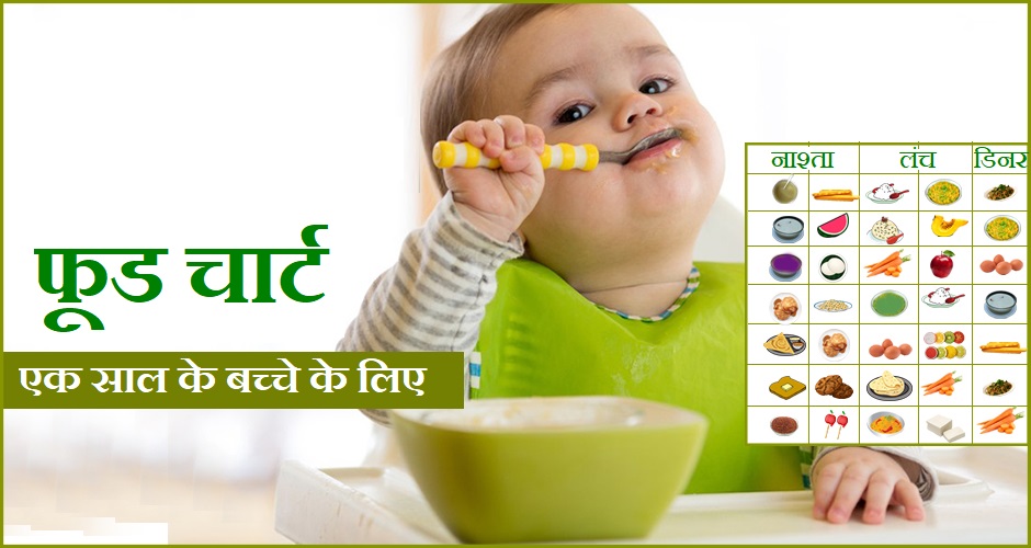 Baby Food Chart For 1 Year In Hindi Best Picture Of Chart Anyimage Org