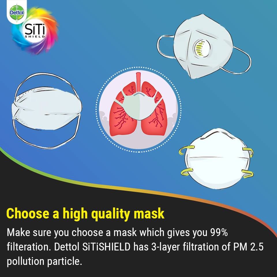 Are You Using Your Pollution Mask Correctly?