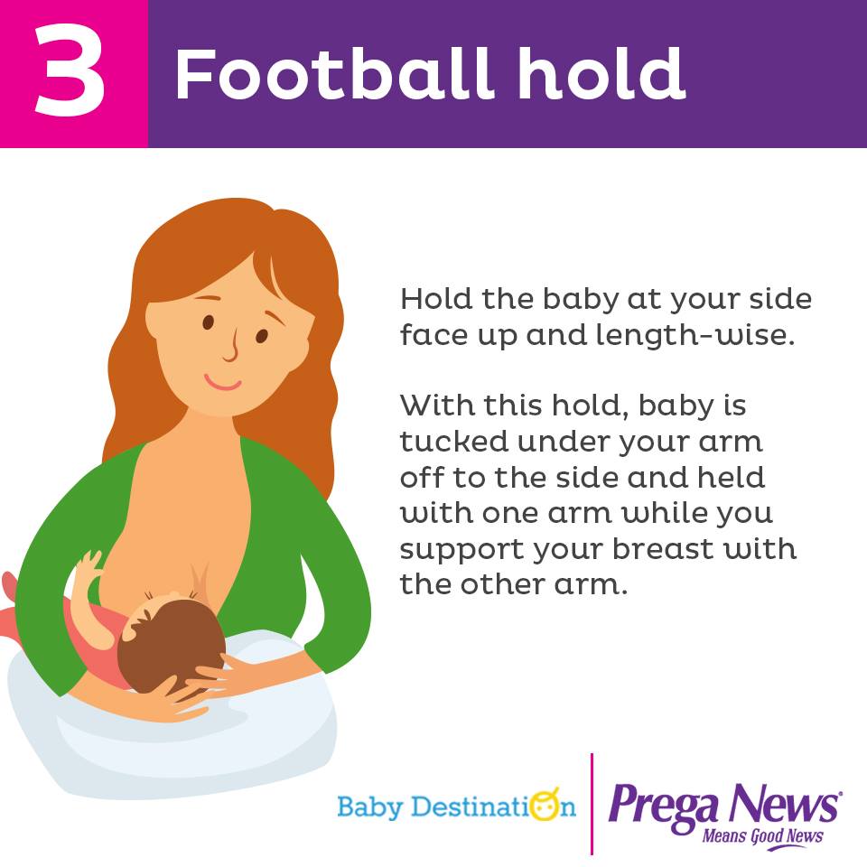 Breastfeeding Positions For Your Baby