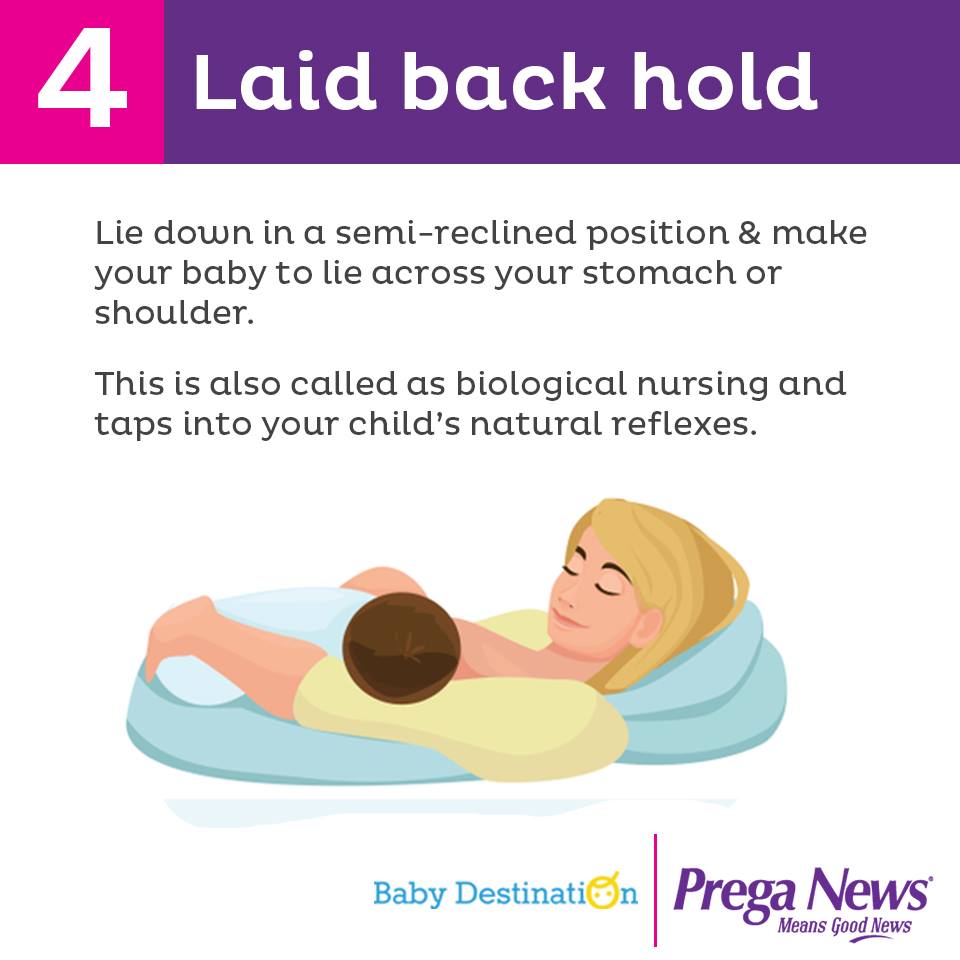 Breastfeeding Positions For Your Baby