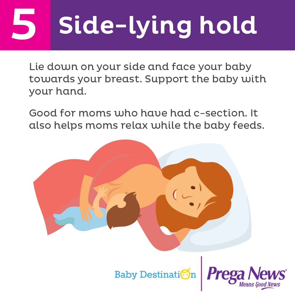 Breastfeeding Positions For Your Baby