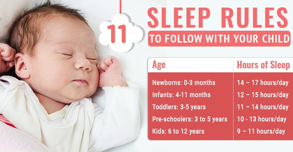 11 Sleep Rules That You Must Follow With Your Child