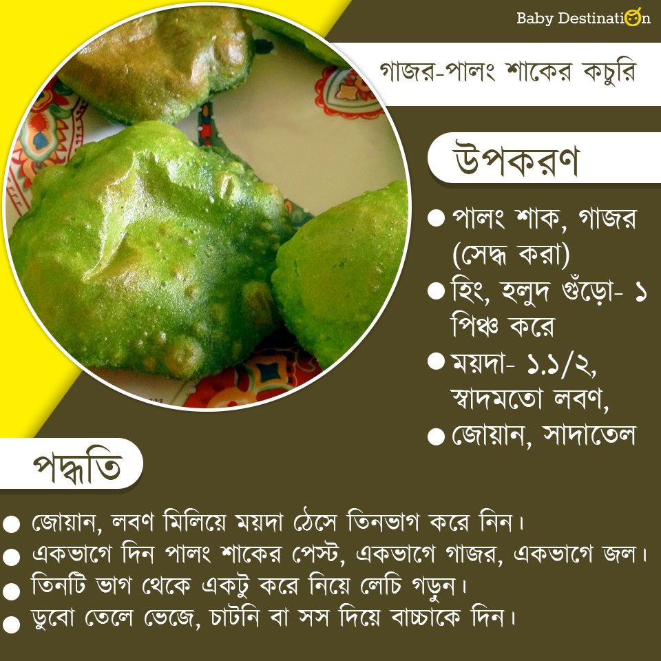 Tiffin recipes in Bengali