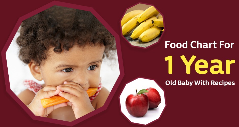 1 Year Old Baby Food Chart Food Menu With Recipe One Year Baby Meal Plan