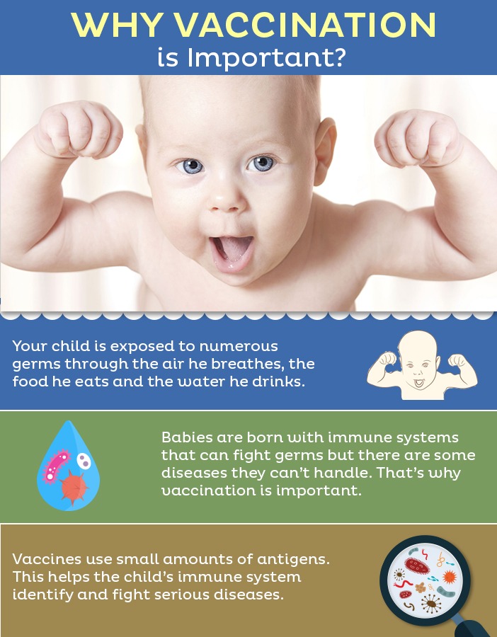 why vaccination is important