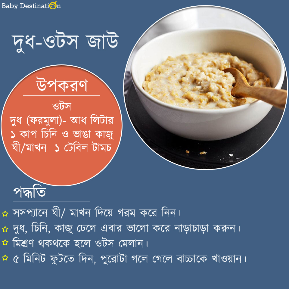 Healthy foods for babies in Bengali